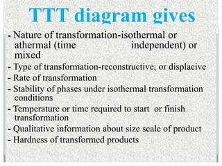 TTT diagram gives
- Nature of transformation-isothermal or
athermal (time independent) or
mixed
- Type of transformation-reconstructive, or displacive
- Rate of transformation
- Stability of phases under isothermal transformation
conditions
- Temperature or time required to start or finish
transformation
- Qualitative information about size scale of product
- Hardness of transformed products
 
