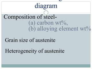 diagram
Composition of steel-
(a) carbon wt%,
(b) alloying element wt%
Grain size of austenite
Heterogeneity of austenite
 