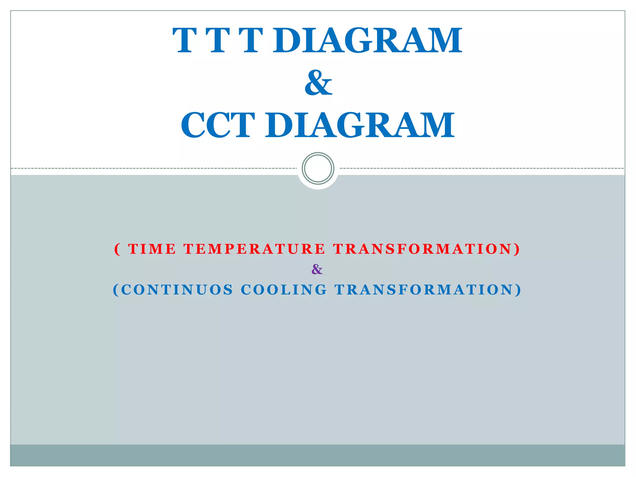 T t t diagram | PPTX