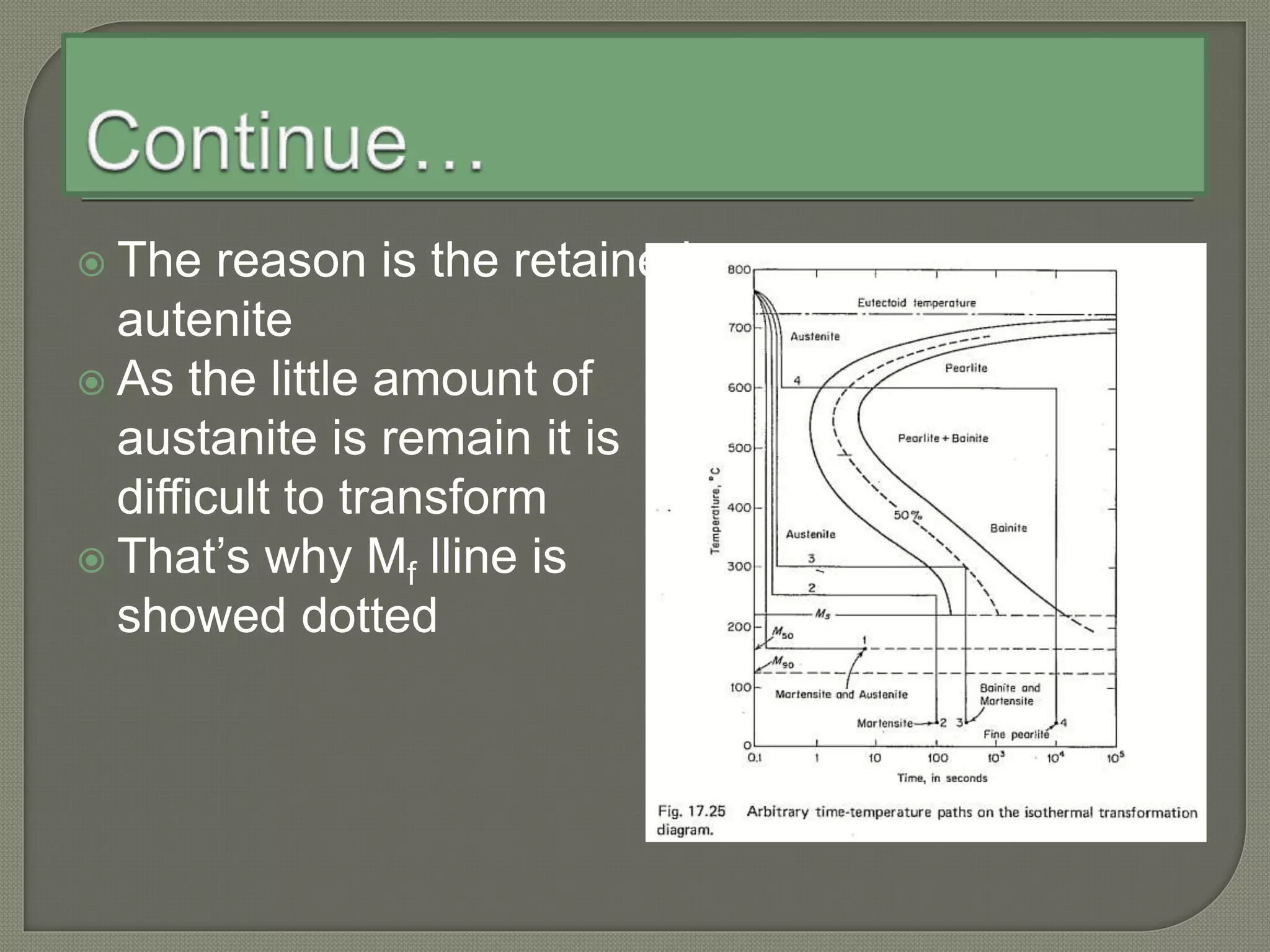  The reason is the retained
autenite
 As the little amount of
austanite is remain it is
difficult to transform
 That’s why Mf lline is
showed dotted
 