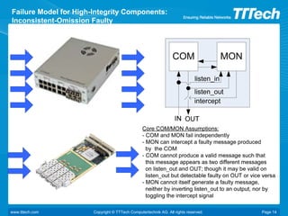 Time Triggered Ethernet - Overview | PDF