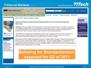 Time Triggered Ethernet - Overview | PDF