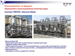 20
Ответственность за будущее:
Опреснение и восстановление (очистка) воды
Система TREITEL. Ионный обмен
Ионный обмен (IX):
• Деминерализации (DI), выщелачивание и размягчение воды
• Удаление микро-загрязнителя
• UPW (сверхчистая вода - тип используемой воды в каком-либо производстве), питьевая
вода и питание. Сверхчистая вода системы - для фармацевтической и полупроводников
промышленности
• Адсорбция, очистка, выделение и катализ
 