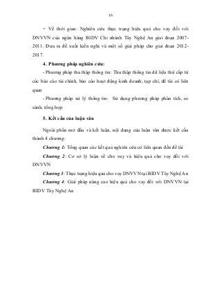 16
+ Về thời gian: Nghiên cứu thực trạng hiệu quả cho vay đối với
DNVVN của ngân hàng BIDV Chi nhánh Tây Nghệ An giai đoạn 2007-
2011. Đưa ra đề xuất kiến nghị và một số giải pháp cho giai đoạn 2012-
2017.
4. Phương pháp nghiên cứu:
- Phương pháp thu thập thông tin: Thu thập thông tin dữ liệu thứ cấp từ
các báo cáo tài chính, báo cáo hoạt động kinh doanh; tạp chí, đề tài có liên
quan
- Phương pháp xử lý thông tin: Sử dụng phương pháp phân tích, so
sánh, tổng hợp
5. Kết cấu của luận văn
Ngoài phần mở đầu và kết luận, nội dung của luận văn được kết cấu
thành 4 chương:
Chương 1: Tổng quan các kết quả nghiên cứu có liên quan đến đề tài
Chương 2: Cơ sở lý luận về cho vay và hiệu quả cho vay đối với
DNVVN
Chương 3: Thực trạng hiệu quả cho vay DNVVN tại BIDV Tây Nghệ An
Chương 4: Giải pháp nâng cao hiệu quả cho vay đối với DNVVN tại
BIDV Tây Nghệ An
 
