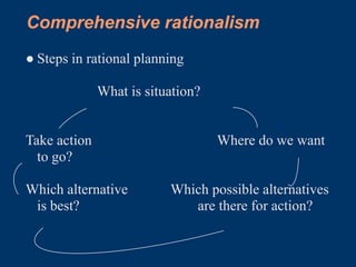 Comprehensive rationalism
● Steps in rational planning

              What is situation?


Take action                        Where do we want
  to go?

Which alternative         Which possible alternatives
 is best?                    are there for action?
 