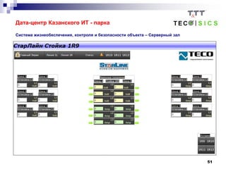51
Дата-центр Казанского ИТ - парка
Система жизнеобеспечения, контроля и безопасности объекта – Серверный зал
 