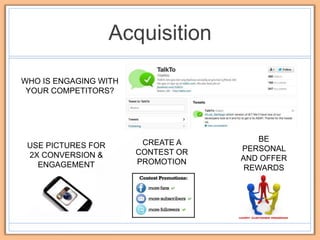 Acquisition

WHO IS ENGAGING WITH
 YOUR COMPETITORS?




                        CREATE A        BE
 USE PICTURES FOR                   PERSONAL
 2X CONVERSION &       CONTEST OR
                       PROMOTION    AND OFFER
   ENGAGEMENT                        REWARDS
 