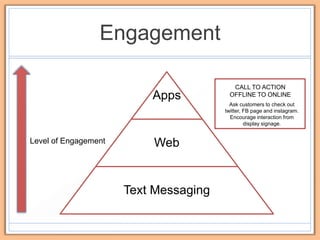 Engagement

                                         CALL TO ACTION
                          Apps          OFFLINE TO ONLINE
                                         Ask customers to check out
                                       twitter, FB page and instagram.
                                         Encourage interaction from
                                                display signage.


Level of Engagement       Web


                      Text Messaging
 