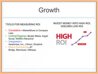 Growth
TOOLS FOR MEASURING ROI                  INVEST MONEY INTO HIGH ROI,
                                              DISCARD LOW ROI
• Correlation—MarketShare or Compass
    Labs
• Linking/Tagging—Buddy Media, Argyle
    Social, Wildfire Interactive
• Integrated—
    Awareness, Inc., Lithium, Shopkick
•   Direct Commerce—8th
    Bridge, Moontoast, Offerpop
 
