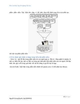 Báo cáo thực tập tốt nghiệp đại học
15 | P a g e
NguyễnVươngQuyền,lớpCNPMK53
phẩm phần mềm. Việc kiểm thử cũng vì thế phải được tiến hành trong tất cả các phần tạo
nên một sản phẩm phần mềm
2.3.Các thuật ngữ chính sử dụng trong kiểm thử phần mềm
- Error: Là một lỗi lầm trong phần mềm do con người gây ra. Một từ ñồng nghĩa là mistake, là
một sự nhầm lẫn hay một sự hiểu sai trong quá trình phát triển phần mềm của con người. Khi lập
trình viên gây ra lỗi trong quá trình viết mã thì chúng ta gọi lỗi này là bugs.
-Sai sót (Fault): Xuất hiện trong phần mềm nhưlà kết quảcủa error. Có thể phân loại nhưsau:
 