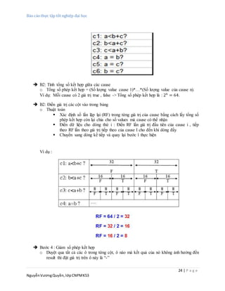 Báo cáo thực tập tốt nghiệp đại học
24 | P a g e
NguyễnVươngQuyền,lớpCNPMK53
 B2: Tính tổng số kết hợp giữa các cause
o Tổng số phép kết hợp = (Số lượng value cause 1)*…*(Số lượng value của cause n).
Ví dụ: Mỗi cause có 2 giá trị true , false -> Tổng số phép kết hợp là : 26
= 64.
 B2: Điền giá trị các cột vào trong bảng
o Thuật toán
 Xác định số lần lặp lại (RF) trong từng giá trị của cause bằng cách lấy tổng số
phép kết hợp còn lại chia cho số values mà cause có thể nhận
 Điền dữ liệu cho dòng thứ i : Điền RF lần giá trị đầu tiên của cause i , tiếp
theo RF lần theo giá trị tiếp theo của cause I cho đến khi dòng đầy
 Chuyển sang dòng kế tiếp và quay lại bước 1 thực hiện
Ví dụ :
 Bước 4 : Giảm số phép kết hợp
o Duyệt qua tất cả các ô trong từng cột, ô nào mà kết quả của nó không ảnh hưởng đến
result thì đặt giá trị trên ô này là “-”
 