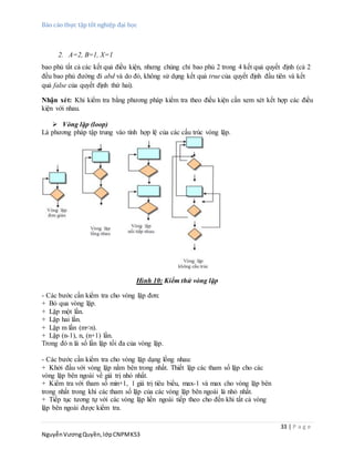 Báo cáo thực tập tốt nghiệp đại học
33 | P a g e
NguyễnVươngQuyền,lớpCNPMK53
2. A=2, B=1, X=1
bao phủ tất cả các kết quả điều kiện, nhưng chúng chỉ bao phủ 2 trong 4 kết quả quyết định (cả 2
đều bao phủ đường đi abd và do đó, không sử dụng kết quả true của quyết định đầu tiên và kết
quả false của quyết định thứ hai).
Nhận xét: Khi kiểm tra bằng phương pháp kiểm tra theo điều kiện cần xem xét kết hợp các điều
kiện với nhau.
 Vòng lặp (loop)
Là phương pháp tập trung vào tính hợp lệ của các cấu trúc vòng lặp.
Hình 10: Kiểm thử vòng lặp
- Các bước cần kiểm tra cho vòng lặp đơn:
+ Bỏ qua vòng lặp.
+ Lặp một lần.
+ Lặp hai lần.
+ Lặp m lần (m<n).
+ Lặp (n-1), n, (n+1) lần.
Trong đó n là số lần lặp tối đa của vòng lặp.
- Các bước cần kiểm tra cho vòng lặp dạng lồng nhau:
+ Khởi đầu với vòng lặp nằm bên trong nhất. Thiết lập các tham số lặp cho các
vòng lặp bên ngoài về giá trị nhỏ nhất.
+ Kiểm tra với tham số min+1, 1 giá trị tiêu biểu, max-1 và max cho vòng lặp bên
trong nhất trong khi các tham số lặp của các vòng lặp bên ngoài là nhỏ nhất.
+ Tiếp tục tương tự với các vòng lặp liền ngoài tiếp theo cho đến khi tất cả vòng
lặp bên ngoài được kiểm tra.
 