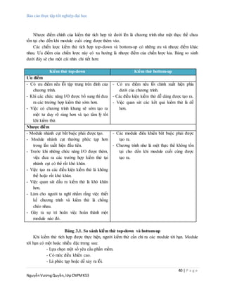 Báo cáo thực tập tốt nghiệp đại học
40 | P a g e
NguyễnVươngQuyền,lớpCNPMK53
Nhược điểm chính của kiểm thử tích hợp từ dưới lên là chương trình như một thực thể chưa
tồn tại cho đến khi module cuối cùng được thêm vào.
Các chiến lược kiểm thử tích hợp top-down và bottom-up có những ưu và nhược điểm khác
nhau. Ưu điểm của chiến lược này có xu hướng là nhược điểm của chiến lược kia. Bảng so sánh
dưới đây sẽ cho một cái nhìn chi tiết hơn:
Kiểm thử top-down Kiểm thử bottom-up
Ưu điểm
- Có ưu điểm nếu lỗi tập trung trên đỉnh của
chương trình.
- Khi các chức năng I/O được bổ sung thì đưa
ra các trường hợp kiểm thử sớm hơn.
- Việc có chương trình khung sẽ sớm tạo ra
một tư duy rõ ràng hơn và tạo tâm lý tốt
khi kiểm thử.
- Có ưu điểm nếu lỗi chính xuất hiện phía
dưới của chương trình.
- Các điều kiện kiểm thử dễ dàng được tạo ra.
- Việc quan sát các kết quả kiểm thử là dễ
hơn.
Nhược điểm
- Module nhánh cụt bắt buộc phải được tạo.
- Module nhánh cụt thường phức tạp hơn
trong lần xuất hiện đầu tiên.
- Trước khi những chức năng I/O được thêm,
việc đưa ra các trường hợp kiểm thử tại
nhánh cụt có thể rất khó khăn.
- Việc tạo ra các điều kiện kiểm thử là không
thể hoặc rất khó khăn.
- Việc quan sát đầu ra kiểm thử là khó khăn
hơn.
- Làm cho người ta nghĩ nhầm rằng việc thiết
kế chương trình và kiểm thử là chồng
chéo nhau.
- Gây ra sự trì hoãn việc hoàn thành một
module nào đó.
- Các module điều khiển bắt buộc phải được
tạo ra.
- Chương trình như là một thực thể không tồn
tại cho đến khi module cuối cùng được
tạo ra.
Bảng 3.1. So sánh kiểm thử top-down và bottom-up
Khi kiểm thử tích hợp được thực hiện, người kiểm thử cần chỉ ra các module tới hạn. Module
tới hạn có một hoặc nhiều đặc trưng sau:
- Lựa chọn một số yêu cầu phần mềm.
- Có mức điều khiển cao.
- Là phức tạp hoặc dễ xảy ra lỗi.
 