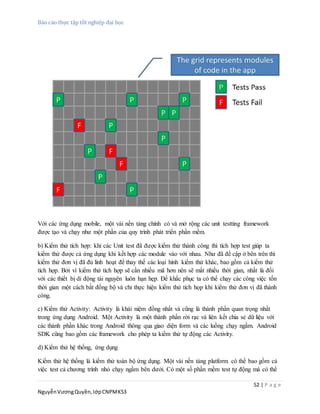 Báo cáo thực tập tốt nghiệp đại học
52 | P a g e
NguyễnVươngQuyền,lớpCNPMK53
Với các ứng dụng mobile, một vài nền tảng chính có và mở rộng các unit testting framework
được tạo và chạy như một phần của quy trình phát triển phần mềm.
b) Kiểm thử tích hợp: khi các Unit test đã được kiểm thử thành công thì tích hợp test giúp ta
kiểm thử được cả ứng dụng khi kết hợp các module vào với nhau. Như đã đề cập ở bên trên thì
kiểm thử đơn vị đã đủ linh hoạt để thay thế các loại hình kiểm thử khác, bao gồm cả kiểm thử
tích hợp. Bởi vì kiểm thử tích hợp sẽ cần nhiều mã hơn nên sẽ mất nhiều thời gian, nhất là đối
với các thiết bị di động tài nguyên luôn hạn hẹp. Để khắc phục ta có thể chạy các công việc tốn
thời gian một cách bất đồng bộ và chỉ thực hiện kiểm thử tích họp khi kiểm thử đơn vị đã thành
công.
c) Kiểm thử Activity: Activity là khái niệm đồng nhất và cũng là thành phần quan trọng nhất
trong ứng dụng Android. Một Activity là một thành phần rời rạc và liên kết chia sẻ dữ liệu với
các thành phần khác trong Android thông qua giao diện form và các luồng chạy ngầm. Android
SDK cũng bao gồm các framework cho phép ta kiểm thử tự động các Activity.
d) Kiểm thử hệ thống, ứng dụng
Kiểm thử hệ thống là kiểm thử toàn bộ ứng dụng. Một vài nền tảng platform có thể bao gồm cả
việc test cả chương trình nhỏ chạy ngầm bên dưới. Có một số phần mềm test tự động mà có thể
 