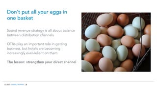 © 2015 TRAVEL TRIPPER | 8
Don’t put all your eggs in
one basket
Sound revenue strategy is all about balance
between distribution channels
OTAs play an important role in getting
business, but hotels are becoming
increasingly over-reliant on them
The lesson: strengthen your direct channel
 