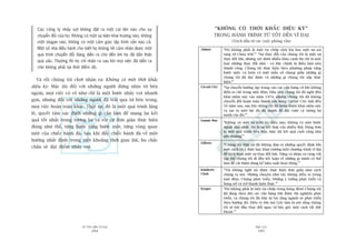 TÛÂ TÖËT ÀÏËN VÔ ÀAÅI
284
PHUÅ LUÅC
285
“KHÖNG COÁ THÚÂI KHÙÆC DIÏåU KYÂ”
TRONG HAÂNH TRÒNH TÛÂ TÖËT ÀÏËN VÔ ÀAÅI
(Trñch dêîn tûâ caác cuöåc phoãng vêën)
Abbott “Àoá khöng phaãi laâ möåt tia chúáp choái loâa hay möåt sûå soi
raång tûâ Chuáa trúâi.”1
“Sûå thay àöíi cuãa chuáng töi laâ möåt sûå
thay àöíi lúán, nhûng xeát dûúái nhiïìu khña caånh thò chó laâ möåt
loaåt nhûäng thay àöíi nhoã - vaâ àêy chñnh laâ àiïìu laâm nïn
thaânh cöng. Chuáng töi thûåc hiïån theo phûúng phaáp tûâng
bûúác möåt, vaâ luön coá möåt mêîu söë chung giûäa nhûäng gò
chuáng töi àaä àaåt àûúåc vaâ nhûäng gò chuáng töi sùæp thûåc
hiïån.”2
Circuit City “Sûå chuyïín hûúáng têåp trung vaâo caác cûãa haâng cúä lúán khöng
diïîn ra chó trong möåt àïm. Àêìu tiïn chuáng töi àaä nghô àïën
khaái niïåm naây vaâo nùm 1974, nhûng chuáng töi àaä khöng
chuyïín àöíi hoaân toaân thaânh cûãa haâng Circuit City maäi àïën
10 nùm sau, sau khi chuáng töi àaä hoaân thiïån khaái niïåm naây
vaâ taåo ra möåt lûåc àaâ àuã maånh àïí àùåt cûúåc caã tûúng lai
mònh vaâo àoá.”3
Fannie Mae
“Khöng coá möåt sûå kiïån kyâ diïåu naâo, khöng coá möåt bûúác
ngoùåt duy nhêët. Àoá laâ sûå kïët húåp cuãa nhiïìu thûá. Àuáng hún
laâ möåt quaá trònh tiïën hoáa, mùåc duâ kïët quaã cuöëi cuâng khaá
phi thûúâng”
4
Gillette
“Chuáng töi thêåt sûå àaä khöng àûa ra nhûäng quyïët àõnh lúán
möåt caách coá yá thûác hay khai trûúng möåt chûúng trònh vô àaåi
àïí kñch hoåat möåt sûå thay àöíi lúán. Tûâng caá nhên vaâ cuâng vúái
têåp thïí chuáng töi ài àïën kïët luêån vïì nhûäng gò mònh coá thïí
laâm àïí caãi thiïån àaáng kïí hiïåu suêët hoaåt àöång.”
5
Kimberly -
Clark
“Töi khöng nghô noá àûúåc thûåc hiïån àún giaãn nhû caách
chuáng ta noái. Nhûäng chuyïån nhû vêåy khöng diïîn ra trong
möåt àïm. Chuáng phaát triïín. Nhûäng yá tûúãng phaát triïín vaâ
buâng nöí vaâ trúã thaânh hiïån thûåc.”
6
Kroger “Àoá khöng phaãi laâ möåt tia chúáp trong boáng àïm! Chuáng töi
àaä àang theo doäi caác cûãa haâng lúán àûúåc thñ nghiïåm phaát
triïín, vaâ chuáng töi àaä khaá tûå tin rùçng ngaânh seä phaát triïín
theo hûúáng àoá. Àiïìu to lúán maâ Lyle laâm laâ noái rùçng chuáng
töi seä bùæt àêìu thay àöíi ngay tûâ bêy giúâ, möåt caách rêët dûát
khoaát.”7
Caác cöng ty nhaãy voåt khöng àùåt ra möåt caái tïn naâo cho sûå
chuyïín àöíi cuãa hoå. Khöng coá möåt sûå kiïån khai trûúng naâo, khöng
möåt slogan naâo, khöng coá möåt caãm giaác lêåp trònh sùén naâo caã.
Möåt söë nhaâ àiïìu haânh cho biïët hoå khöng hïì caãm nhêån àûúåc möåt
quaá trònh chuyïín àöíi àang diïîn ra cho àïën khi hoå àaä dêën thên
quaá sêu. Thûúâng thò hoå chó nhêån ra sau khi moåi viïåc àaä diïîn ra
chûá khöng phaãi taåi thúâi àiïím àoá.
Vaâ röìi chuáng töi chúåt nhêån ra: Khöng coá möåt thúâi khùæc
diïåu kyâ. Mùåc duâ àöëi vúái nhûäng ngûúâi àûáng nhòn tûâ bïn
ngoaâi, moåi viïåc coá veã nhû chó laâ möåt bûúác nhaãy voåt nhanh
goån, nhûng àöëi vúái nhûäng ngûúâi àaä traãi qua tûâ bïn trong,
moåi viïåc hoaân toaân khaác. Thêåt sûå, àoá laâ möåt quaá trònh lùång
leä, quyïët têm xaác àõnh nhûäng gò cêìn laâm àïí mang laåi kïët
quaã töët nhêët trong tûúng lai vaâ röìi cûá àún giaãn thûåc hiïån
àuáng nhû thïë, tûâng bûúác tûâng bûúác möåt, tûâng voâng quay
möåt cuãa chiïëc baánh àaâ. Sau khi àêíy chiïëc baánh àaâ vïì möåt
hûúáng nhêët àõnh trong möåt khoaãng thúâi gian daâi, hoå chùæc
chùæn seä àaåt àiïím nhaãy voåt.
 