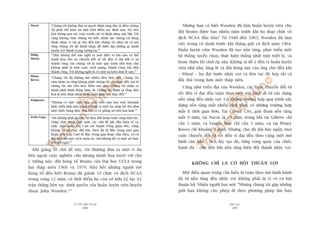 TÛÂ TÖËT ÀÏËN VÔ ÀAÅI
286
PHUÅ LUÅC
287
Nhûng baån coá biïët Wooden àaä laâm huêën luyïån viïn cho
àöåi Bruins àûúåc bao nhiïu nùm trûúác khi hoå àoaåt chûác vö
àõch NCAA àêìu tiïn? Tûâ 1948 àïën 1963, Wooden àaä laâm
viïåc trong vö danh trûúác khi thùæng giaãi vö àõch nùm 1964.
Huêën luyïån viïn Wooden àaä taåo nïìn taãng, phaát triïín möåt
hïå thöëng tuyïín choån, thûåc hiïån thöëng nhêët möåt triïët lyá, vaâ
hoaân thiïån löëi chúi eáp sên. Khöng ai àïí yá àïën võ huêën luyïån
viïn nhoã nheå, lùång leä vaâ àöåi boáng naây cuãa öng cho àïën khi
– Whoa! – hoå àaåt bûúác nhaãy voåt vaâ liïn tuåc àeâ beåp têët caã
àöëi thuã trong hún möåt thêåp niïn.
Cuäng nhû triïìu àaåi cuãa Wooden, caác cuöåc chuyïín àöíi tûâ
töët àïën vô àaåi àïìu tuên theo möåt mö hònh ài tûâ xêy dûång
nïìn taãng àïën nhaãy voåt. Coá nhûäng trûúâng húåp quaá trònh xêy
dûång nïìn taãng mêët nhiïìu thúâi gian, coá nhûäng trûúâng húåp
mêët ñt thúâi gian hún. Taåi Circuit City, giai àoaån nïìn taãng
mêët 9 nùm, taåi Nucor laâ 10 nùm, trong khi taåi Gillette chó
cêìn 5 nùm, vaâ Fannie Mae chó cêìn 3 nùm, vaâ taåi Pitney
Bowes chó khoaãng 2 nùm. Nhûng, cho duâ daâi hay ngùæn, moåi
cuöåc chuyïín àöíi tûâ töët àïën vô àaåi àïìu theo cuâng möåt mö
hònh cùn baãn – tñch luäy taåo àaâ, tûâng voâng quay cuãa chiïëc
baánh àaâ – cho àïën khi nïìn taãng biïën àöíi thaânh nhaãy voåt.
KHÖNG CHÓ LAÂ CÚ HÖÅI THUÊÅN LÚÅI
Möåt àiïìu quan troång cêìn hiïíu laâ tuên theo mö hònh baánh
àaâ tûâ nïìn taãng àïën nhaãy voåt khöng phaãi laâ vò coá cú höåi
thuêån lúåi. Nhiïìu ngûúâi hay noái: “Nhûng chuáng töi gùåp nhûäng
giúái haån khöng cho pheáp ài theo phûúng phaáp daâi haån
Nucor “Chuáng töi khöng àûa ra quyïët àõnh rùçng àêy laâ àiïìu chuáng
töi phaãi thïí hiïån taåi möåt thúâi àiïím xaác àõnh naâo. Noá tiïën
hoaá thöng qua caác cuöåc tranh caäi vaâ àaánh nhau naäy lûãa. Töi
cuäng khöng chùæc chuáng töi biïët chñnh xaác chuáng töi àang
àaánh nhau vò caái gò cho àïën khi chuáng töi nhòn laåi vaâ noái
rùçng chuáng töi àaä àaánh nhau àïí thiïët lêåp nhûäng gò mònh
muöën trúã thaânh trong tûúng lai.”1
Philip
Morris
“Thêåt khöng thïí naâo nghô ra möåt àiïìu to lúán naâo coá thïí
minh hoåa cho sûå chuyïín àöíi tûâ töët àïën vô àaåi búãi vò sûå
thaânh cöng cuãa chuáng töi laâ möåt quaá trònh tiïën hoaá chûá
khöng phaãi laâ möåt cuöåc caách maång, thaânh cöng nöëi tiïëp
thaânh cöng. Töi khöng nghô laâ coá möåt sûå kiïån àún leã naâo.”
2
Pitney
Bowes
“Chuáng töi àaä khöng noái nhiïìu àïën thay àöíi. Chuáng töi
súám nhêån ra rùçng khöng phaãi chuáng töi cêìn thay àöíi, maâ laâ
chuáng töi cêìn tiïën hoaá. Àiïìu naây giuáp chuáng töi nhêån ra
mònh phaãi haânh àöång khaác ài. Chuáng töi nhêån ra rùçng tiïën
hoaá laâ möåt khaái niïåm hoaân toaân khaác vúái thay àöíi.”
3
Walgreens
“Khöng coá möåt cuöåc hoåp chuã chöët naâo hay möåt khoaãnh
khùæc hiïín linh naâo, cuäng khöng coá möåt tia saáng loeá lïn nhû
möåt chiïëc boáng àeân. Moåi thûá coá veã giöëng sûå tiïën hoaá hún.”
4
Wells Fargo “Àoá khöng phaãi laâ möåt sûå thay àöíi hoaân toaân cuâng möåt luác.
Tûâng chuát tûâng chuát möåt, caác chuã àïì bùæt àêìu hiïån roä vaâ
chùæc chùæn hún. Khi Carl trúã thaânh Töíng giaám àöëc, cuäng
khöng coá sûå thay àöíi lúán. Dick àaä ài àêìu trong möåt giai
àoaån tiïën hoaá, Carl ài àêìu trong giai àoaån tiïëp theo, vaâ cûá
thïë tiïën túái möåt caách suön seã, chûá khöng hïì coá möåt sûå thay
àöíi àöåt ngöåt.”5
Khi giaãng vïì chuã àïì naây, töi thûúâng àûa ra möåt vñ duå
bïn ngoaâi cuöåc nghiïn cûáu nhûng minh hoåa tuyïåt vúâi cho
yá tûúãng naây: àöåi boáng röí Bruins cuãa Àaåi hoåc UCLA trong
hai thêåp niïn 1960 vaâ 1970. Hêìu hïët nhûäng ngûúâi mï
boáng röí àïìu biïët Bruins àaä giaânh 10 chûác vö àõch NCAA
trong voâng 12 nùm, coá thúâi àiïím hoå coân súã hûäu kyã luåc 61
trêån thùæng liïn tuåc dûúái quyïìn cuãa huêën luyïån viïn huyïìn
thoaåi John Wooden.337
 