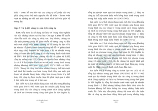 TÛÂ TÖËT ÀÏËN VÔ ÀAÅI
364
PHUÅ LUÅC
365
töíng lúåi nhuêån vûúåt quaá lúåi nhuêån trung bònh 1,3 lêìn), vaâ
cöng ty thïí hiïån mûác hiïåu suêët bùçng hoùåc dûúái trung bònh
trong hai thêåp niïn trûúác àoá (1965-1985).
Baâi kiïím tra 2: Lúåi nhuêån haâng nùm tñch luäy trong khoaãng
thúâi gian 1975-1995 vûúåt quaá lúåi nhuêån göåp haâng nùm
trung bònh cuãa caác cöng ty trong danh saách Cöng nghiïåp
vaâ Dõch vuå Fortune trong cuâng thúâi gian laâ 30% (nghôa laâ,
töíng lúåi nhuêån vûúåt vûúåt quaá lúåi nhuêån trung bònh 1,3 lêìn),
vaâ cöng ty thïí hiïån mûác hiïåu suêët bùçng hoùåc dûúái trung
bònh trong möåt thêåp niïn trûúác àoá (1965-1975).
Baâi kiïím tra 3: Lúåi nhuêån haâng nùm tñch luäy trong khoaãng
thúâi gian 1965-1995 vûúåt quaá lúåi nhuêån göåp haâng nùm
trung bònh cuãa caác cöng ty trong danh saách Cöng nghiïåp
vaâ Dõch vuå Fortune trong cuâng thúâi gian laâ 30% (nghôa laâ,
töíng lúåi nhuêån vûúåt vûúåt quaá lúåi nhuêån trung bònh 1,3 lêìn).
Danh saách cuãa Fortune khöng thïí hiïån lúåi nhuêån trong
voâng 10 nùm trûúác 1965, do àoá chuáng töi quyïët àõnh giûä
laåi toaân böå nhûäng cöng ty coá hiïåu suêët hoaåt àöång cao trong
suöët ba thêåp niïn úã danh saách ban àêìu naây.
Baâi kiïím tra 4: Nhûäng cöng ty thaânh lêåp sau 1970 vaâ coá
töíng lúåi nhuêån trong giai àoaån 1985-1995 vaâ 1975-1995
vûúåt quaá lúåi nhuêån trung bònh cuãa caác cöng ty trong danh
saách Cöng nghiïåp vaâ Dõch vuå Fortune trong cuâng thúâi gian
laâ 30% (nghôa laâ, töíng lúåi nhuêån vûúåt vûúåt quaá lúåi nhuêån
trung bònh 1,3 lêìn) nhûng khöng thoãa àiïìu kiïån trïn do
Fortune khöng thïí hiïån thöng tin trong nhûäng thêåp niïn
trûúác àoá. Àiïìu naây cho pheáp chuáng töi xem xeát cêín thêån
bêët cûá cöng ty naâo hoaåt àöång hiïåu quaã trong nhûäng thêåp
khùæc – àûúåc höî trúå búãi viïåc caác cöng ty cöí phêìn cuãa Myä
phaãi cuâng tuên thuã möåt nguyïn tùæc kïë toaán – hoaân toaân
vûúåt xa nhûäng ûu thïë maâ möåt danh saách dûä liïåu quöëc tïë
mang laåi.
Cêëp 2: Tûâ 1.435 cöng ty coân 126 cöng ty
Bûúác tiïëp theo laâ sûã duång dûä liïåu tûâ Trung têm Nghiïn
cûáu Giaá chûáng khoaán taåi Àaåi hoåc Chicago (CRSP) àïí tuyïín
choån lêìn cuöëi caác cöng ty nhaãy voåt. Tuy nhiïn, chuáng töi
cêìn möåt phûúng phaáp àïí giaãm thiïíu söë lûúång cöng ty àïën
möåt mûác chêëp nhêån àûúåc. Chuáng töi sûã duång dûä liïåu tó lïå
lúåi nhuêån cöí phiïëu àûúåc Fortune cöng böë àïí cùæt giaãm danh
saách ûáng viïn. Fortune àaä tñnh toaán tó lïå lúåi nhuêån trong
voâng 10 nùm cho möîi cöng ty coá tïn trong danh saách tñnh
tûâ 1965. Vúái dûä liïåu naây, chuáng töi àaä cùæt giaãm tûâ 1.435
cöng ty xuöëng coân 125. Chuáng töi tuyïín choån nhûäng cöng
ty coá tó lïå lúåi nhuêån khaá cao so vúái mûác trung bònh trong
nhûäng khoaãng thúâi gian 1985-1995, 1975-1995, vaâ 1965-
1995. Chuáng töi cuäng tòm kiïëm nhûäng cöng ty thïí hiïån möåt
mö hònh lúåi nhuêån cao hún trung bònh àïën sau möåt giai
àoaån lúåi nhuêån bùçng hoùåc thêëp hún trung bònh. Cuå thïí
hún, 126 cöng ty àûúåc tuyïín choån àaä phaãi vûúåt qua ñt nhêët
1 baâi kiïím tra trong söë 4 baâi sau:
Baâi kiïím tra 1: Lúåi nhuêån haâng nùm tñch luäy trong khoaãng
thúâi gian 1985-1995 vûúåt quaá lúåi nhuêån göåp haâng nùm
trung bònh cuãa caác cöng ty trong danh saách Cöng nghiïåp
vaâ Dõch vuå Fortune trong cuâng thúâi gian laâ 30% (nghôa laâ,
 