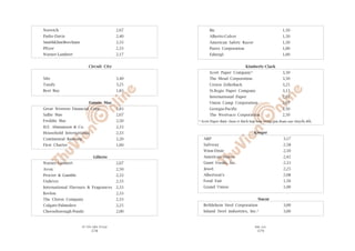 TÛÂ TÖËT ÀÏËN VÔ ÀAÅI
378
PHUÅ LUÅC
379
Bic 1,50
Alberto-Culver 1,50
American Safety Razor 1,50
Purex Corporation 1,00
Fabergeá 1,00
Kimberly-Clark
Scott Paper Company* 3,50
The Mead Corporation 3,50
Crown Zellerback 3,25
St.Regis Paper Company 3,13
International Paper 2,92
Union Camp Corporation 2,67
Georgia-Pacific 2,50
The Westvaco Corporation 2,50
* Scott Paper àûúåc choån vò thñch húåp hún trong giai àoaån sau chuyïín àöíi.
Kroger
A&P 3,17
Safeway 2,58
Winn-Dixie 2,50
American Stores 2,42
Giant Foods, Inc. 2,33
Jewel 2,25
Albertson’s 2,08
Food Fair 1,50
Grand Union 1,00
Nucor
Bethlehem Steel Corporation 3,00
Inland Steel industries, Inc.* 3,00
Norwich 2,67
Parke-Davis 2,40
SmithKlineBeecham 2,33
Pfizer 2,33
Warner-Lambert 2,17
Circuit City
Silo 3,40
Tandy 3,25
Best Buy 1,83
Fannie Mae
Great Western Financial Corp. 2,83
Sallie Mae 2,67
Freddie Mac 2,50
H.F. Ahmanson & Co. 2,33
Household International 2,33
Continental Bancorp 2,20
First Charter 1,60
Gillette
Warner-Lambert 2,67
Avon 2,50
Procter & Gamble 2,33
Unilever 2,33
International Flavours & Fragrances 2,33
Revlon 2,33
The Clorox Company 2,33
Colgate-Palmolive 2,25
Cheeseborough-Ponds 2,00
 