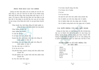 TÛÂ TÖËT ÀÏËN VÔ ÀAÅI
388
PHUÅ LUÅC
389
Tó söë luên chuyïín haâng töìn kho
Tó söë hoaân vöën cöí phêìn
Tó söë núå
Tó söë núå daâi haån
Chi phñ laäi suêët tñnh theo phêìn trùm doanh thu
Giaá cöí phiïëu cao trïn thu nhêåp möåt cöí phiïëu
Giaá cöí phiïëu thêëp trïn thu nhêåp möåt cöí phiïëu
Giaá cöí phiïëu trung bònh trïn thu nhêåp möåt cöí phiïëu
CAÁC BUÖÍI PHOÃNG VÊËN NHAÂ ÀIÏÌU HAÂNH
Chuáng töi thûåc hiïån caác buöíi phoãng vêën àöëi vúái laänh àaåo
cêëp cao vaâ thaânh viïn Höåi àöìng quaãn trõ, têåp trung vaâo
nhûäng ngûúâi àûúng nhiïåm trong giai àoaån chuyïín àöíi.
Chuáng töi tiïën haânh ghi cheáp laåi têët caã caác cuöåc phoãng vêën
vaâ phên loaåi thöng tin theo caác danh muåc maä hoáa úã trïn.
DOANH NGHIÏÅP VAÂ SÖË CUÖÅC PHOÃNG VÊËN
ÀAÄ THÛÅC HIÏÅN
Abbott 8
Circuit City 8
Fannie Mae 10
Gillette 6
Kimberly-Clark 7
Kroger 6
Nucor 7
PHÊN TÑCH BAÁO CAÁO TAÂI CHÑNH
Chuáng töi thûåc hiïån phên tñch taâi chñnh rêët chi tiïët cho
möîi cöng ty, xem xeát toaân böå caác biïën söë taâi chñnh trong
980 nùm dûä liïåu töíng cöång (trung bònh möîi cöng ty laâ 35
nùm x 28 cöng ty). Àiïìu naây bao göìm viïåc thu thêåp caác dûä
liïåu thö vïì thu nhêåp vaâ cên àöëi thu chi, xem xeát caác biïën
söë sau trong caã hai thêåp niïn trûúác vaâ sau giai àoaån chuyïín
àöíi:
Töíng doanh thu tñnh bùçng àöìng àö danh nghôa vaâ
àöìng àö thûåc tïë (àaä àiïìu chónh theo laåm phaát)
Tùng trûúãng doanh thu
Tùng trûúãng lúåi nhuêån
Tó suêët lúåi nhuêån
Tó söë hoaân vöën trïn doanh thu
Doanh thu trïn möîi nhên viïn tñnh trïn àöìng àö
danh nghôa vaâ thûåc tïë
Lúåi nhuêån trïn möîi nhên viïn tñnh trïn àöìng àö
danh nghôa vaâ thûåc tïë
Taâi saãn, nhaâ maáy vaâ thiïët bõ
Tó söë chi traã cöí tûác
Chi phñ baán haâng, quaãn lyá chung tñnh theo phêìn trùm
doanh thu
Chi phñ nghiïn cûáu vaâ phaát triïín tñnh theo phêìn trùm
doanh thu
Kyâ thu tiïìn (tñnh theo ngaây)
 