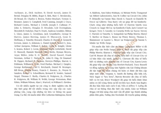 TÛÂ TÖËT ÀÏËN VÔ ÀAÅI
10
PHUÅ LUÅC
11
Aschauer, Jr., Dick Auchter, H. David Aycock, James D.
Bernd, Douglas M. Bibby, Roger E. Birk, Marc C. Breslawsky,
Eli Broad, Dr. Charles S. Brown, Walter Bruckart, Vernon A.
Brunner, James E. Campbell, Fred Canning, Joseph J. Cisco,
Richard Cooley, Michael J. Critelli, Joseph F. Cullman 3rd
,
John A. Doherty, Douglas D. Drysdale, Lyle Everingham,
Meredith B. Fishcher, Paul N. Fruitt, Andreas Gembler, Milton
L. Glass, James G. Grosklaus, Jack Grundhofer, George B.
Harvey, James Herring, James D. Hlavaceck, Gene D.
Hoffman, J. Timothy Howard, Charles D. Hunter, F. Kenneth
Iverson, James A. Johnson, L. Daniel Jorndt, Robert L. Joss,
Arthur Juergens, William E. Kelvie, Linda K. Knight, Glenn
S. Kraiss, Robert J. Levin, Edmund Wattis Littlefield, David
O. Maxwell, Hamish Maxwell, Ellen Merlo, Hyman Meyers,
Arjay Miller, John N. D. Moody, David Nassef, Frank
Newman, Arthur C. Nielsen, Jr., John D. Ong, Dr Emanuel
M. Papper, Richard D. Parsons, Derwyn Phillips, Marvin A.
Pohlman, William D. Pratt, Fred Purdue, Michael J. Quigley,
George Rathmann, Carl E. Reichardt, Daniel M. Rexinger,
Bill Rivas, Dennis Roney, Francis C. Rooney, Jr., Wayne R.
Sanders, Robert A. Schoellhorn, Bernard H. Semler, Samuel
Siegel, Thomas F. Skelly, Charles R. Walgreen, Jr., Charles
R. Walgreen, III, William H. Webb, George Weissman, Blair
White, William Wilson, Alan L. Wurtzel, vaâ William E. Zierden.
Coá rêët nhiïìu ngûúâi taåi caác cöng ty àûúåc nghiïn cûáu àaä
àùåc biïåt giuáp àúä rêët nhiïìu trong viïåc sùæp xïëp caác cuöåc
phoãng vêën, cung cêëp nhûäng taâi liïåu vaâ thöng tin quan
troång. Cuå thïí, töi muöën nhùæc àïën Catherine Babington, David
A. Baldwin, Ann Fahey-Widman, vaâ Miriam Welty Trangsrud
taåi Abbott Laboratories; Ann M. Collier taåi Circuit City; John
P. DiQuollo taåi Fannie Mae; David A. Fausch vaâ Danielle M.
Frizzi taåi Gillette; Tina Barry vúái sûå giuáp àúä taåi Kimberly-
Clark cuäng nhû nhûäng hiïíu biïët vïì Darwin Smith; Lisa
Crouch vaâ Angie McCoy taåi Kimberly-Clark; Jack Cornett taåi
Kroger; Terry S. Lisenby vaâ Cornelia Wells taåi Nucor; Steven
C. Parrish vaâ Timothy A. Sompolski taåi Philip Morris; Sheryl
Y. Battles vaâ Diana L. Russo taåi Pitney Bowes; Thomas L.
Mammoser vaâ Laurier L. Meyer taåi Walgreens; vaâ Naomi S.
Ishida taåi Wells Fargo.
Töi muöën àùåc biïåt caãm ún Diane Compagno Miller vò àaä
giuáp tiïëp cêån Wells Fargo; John S. Reed àaä giuáp tiïëp cêån
Philip Morris; Sharon L. Wurtzel giuáp tiïëp cêån Circuit City;
Carl M. Brauer àaä chia seã nhûäng hiïíu biïët vïì Circuit City vaâ
caã baãn thaão cuãa mònh, James G. Clawson àaä chia seã hiïíu
biïët vaâ nhûäng cuöåc nghiïn cûáu vïì Circuit City; Karen Lewis
àaä giuáp tiïëp cêån tû liïåu cuãa Hewlett-Packard, Tracy Russell
vaâ àöìng nghiïåp taåi Trung têm Nghiïn cûáu Giaá Chûáng khoaán
àaä têån tònh baão àaãm chuáng töi luön coá àûúåc dûä liïåu cêåp
nhêåt múái nhêët, Virginia A. Smith àaä hûúáng dêîn hûäu ñch,
Nick Sagar vò “key beta”, Marvin Bressler àaä chia seã hiïíu
biïët vaâ trñ tuïå, Bruce Woolpert àaä giuáp töi hiïíu àûúåc khaái
niïåm cú chïë (cöång thïm sûå höî trúå liïn tuåc), Ruth Ann Bagley
àaä àoåc baãn thaão möåt caách tó mó, Tiïën sô Jeffrey T. Luftig àaä
chia seã sûå thöng thaái àùåc biïåt cuãa mònh, Giaáo sû William
Briggs vúái khaã nùng chia möåt vêën àïì phûác taåp thaânh nhûäng
phêìn àún giaãn, Tûúáng Jim Stockdale àaä truyïìn giaãng nhûäng
 