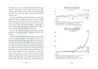 TÛÂ TÖËT ÀÏËN VÔ ÀAÅI
120
PHUÅ LUÅC
121
lúán nhêët taåi Myä, coá luác chó àûáng sau General Motors vïì mùåt
doanh thu haâng nùm.121
Kroger, ngûúåc laåi, chó laâ möåt chuöîi
cûãa haâng taåp hoáa khöng coá gò àùåc biïåt, nhoã chó bùçng phên
nûãa A&P, vaâ kïët quaã hoaåt àöång coân lêu múái àuöíi kõp thõ
trûúâng chung.
Thïë röìi vaâo thêåp niïn 1960, A&P bùæt àêìu sa suát trong khi
Kroger bùæt àêìu xêy dûång nïìn taãng àïí chuyïín àöíi thaânh
möåt cöng ty vô àaåi. Tûâ 1959 àïën 1973, caã hai cöng ty àïìu
ài sau thõ trûúâng, tuy Kroger coá hún A&P möåt chuát. Sau àoá,
caã hai cöng ty phaát triïín theo hai hûúáng, vaâ trong voâng 25
nùm kïë tiïëp, Kroger àaä taåo àûúåc lúåi nhuêån tñch luäy gêëp 10
lêìn thõ trûúâng chung vaâ 80 lêìn cao hún A&P.
Laâm thïë naâo tònh hònh laåi xoay chuyïín àaáng kinh ngaåc
nhû thïë? Vaâ taåi sao möåt cöng ty vô àaåi nhû A&P laåi sa suát
àïën thïë?
A&P coá möåt mö hònh hoaåt àöång hoaân haão trong nûãa àêìu
thïë kyã 20, khi maâ hai cuöåc chiïën tranh thïë giúái vaâ cuöåc
khuãng hoaãng kinh tïë àaä taåo ra möåt nûúác Myä tiïët kiïåm: caác
cûãa haâng àöì duâng baán àêìy nhûäng moán haâng taåp hoáa reã
tiïìn. Nhûng trong nûãa sau thïë kyã 20, ngûúâi Myä trúã nïn giaâu
coá vaâ thay àöíi. Hoå muöën nhûäng cûãa haâng àeåp hún, lúán hún,
baây nhiïìu mùåt haâng àïí lûåa choån hún. Hoå muöën baánh mò
phaãi noáng múái ra loâ, hoa phaãi tûúi, thûác ùn phaãi töët cho sûác
khoãe, nöng saãn phaãi tûúi ngon, thuöëc caãm, 45 nhaän hiïåu
nguä cöëc khaác nhau, vaâ 10 loaåi sûäa khaác nhau. Hoå muöën
nhûäng saãn phêím khöng giöëng ai, nhû nùm loaåi giaá (mêìm
àêåu) mùæc tiïìn khaác nhau, caác loaåi höîn húåp protein, hay caác
loaåi cêy thuöëc Trung Hoa. Thêåm chñ hoå coân muöën thûåc hiïån
KROGER, A&P, VAÂ THÕ TRÛÚÂNG
Giaá trõ tñch luäy cuãa 1 USD àêìu tû,
1959–1973 Thõ trûúâng chung:
$3,42
Kroger:
$1,26
A&P: $0,64
Ghi chuá:
1. Thúâi àiïím chuyïín àöíi cuãa Kroger xaãy ra trong nùm 1973.
2. Sú àöì thïí hiïån giaá trõ 1 USD àêìu tû vaâo 1-1-1959.
3. Lúåi nhuêån tñch luäy, cöí tûác taái àêìu tû, tñnh àïën 1-1-1973.
KROGER, A&P, VAÂ THÕ TRÛÚÂNG
Giaá trõ tñch luäy cuãa 1 USD àêìu tû,
1973–1998 Kroger:
$198,47
Thõ trûúâng
chung:
$19,86
A&P: $2,47
Ghi chuá:
1. Thúâi àiïím chuyïín àöíi cuãa Kroger xaãy ra trong nùm 1973.
2. Sú àöì thïí hiïån giaá trõ 1 USD àêìu tû vaâo 1-1-1973.
3. Lúåi nhuêån tñch luäy, cöí tûác taái àêìu tû, tñnh àïën 1-1-1998.
 