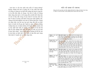 TÛÂ TÖËT ÀÏËN VÔ ÀAÅI
182
PHUÅ LUÅC
183
Liïåu baån coá cêìn duy nhêët möåt mêîu söë chung khöng?
Khöng, nhûng nïëu baån cöë gùæng chó coá duy nhêët möåt mêîu
söë chung seä mang laåi sûå hiïíu biïët tûúâng têån hún laâ cuâng luác
coá ba àïën böën mêîu söë chung. Cêu hoãi vïì mêîu söë chung
àûúåc duâng nhû möåt cú chïë mang àïën sûå hiïíu biïët thêëu àaáo
vïì yïëu töë thuác àêíy trong cöî maáy kinh tïë cuãa baån. Khi cêu
hoãi vïì mêîu söë chung xuêët hiïån trong quaá trònh nghiïn cûáu,
chuáng töi àaä thûã nghiïåm trïn möåt söë nhoám laänh àaåo. Chuáng
töi nhêån thêëy cêu hoãi naây bao giúâ cuäng dêîn àïën sûå thaão
luêån vaâ tranh caäi rêët gay gùæt. Ngoaâi ra, ngay caã trong nhûäng
trûúâng húåp maâ caã nhoám khöng thïí (hoùåc khöng muöën) chó
ra duy nhêët möåt mêîu söë chung, thûã thaách tûâ cêu hoãi àaä
dêîn hoå àïën nhûäng hiïíu biïët sêu hún. Vaâ dêîu sao àoá múái
laâ muåc àñch chñnh – tòm ra möåt mêîu söë khöng chó àïí àoá, maâ
laâ tòm kiïëm sûå hiïíu biïët chùæc chùæn seä àûa àïën möåt traång
thaái kinh tïë maånh meä vaâ bïìn vûäng hún. Abbott: trïn möîi
nhên viïn
Hiïíu biïët chñnh: Viïåc chuyïín àöíi tûâ lúåi nhuêån trïn
möîi doâng saãn phêím sang lúåi nhuêån trïn möîi nhên
viïn laâ phuâ húåp vúái yá tûúãng àoáng goáp vaâo viïåc chùm
soác sûác khoeã vúái chi phñ húåp lyá.
Circuit City: trïn
möîi vuâng àõa lyá
Hiïíu biïët chñnh: Viïåc chuyïín àöíi tûâ lúåi nhuêån trïn
möîi cûãa haâng sang lúåi nhuêån trïn möîi vuâng phaãn
aánh sûå hûúãng lúåi tûâ söë lûúång lúán. Mùåc duâ hiïåu suêët
trïn möîi cûãa haâng vêîn rêët quan troång, viïåc nhoám caác
cûãa haâng trong cuâng möåt vuâng laåi laâ möåt hiïíu biïët
chñnh àûa kinh tïë cuãa Circuit City vûúåt qua Silo.
Fannie Mae: trïn
möîi mûác àöå ruãi ro
thïë chêëp
Hiïíu biïët chñnh: Viïåc chuyïín tûâ lúåi nhuêån trïn möîi
thïë chêëp sang lúåi nhuêån trïn möîi mûác àöå ruãi ro thïë
chêëp phaãn aánh hiïíu biïët cú baãn rùçng quaãn lyá ruãi ro
laäi suêët seä laâm giaãm sûå lïå thuöåc vaâo xu hûúáng laäi
suêët.
Gillette: trïn möîi
khaách haâng
Hiïíu biïët chñnh: Viïåc chuyïín tûâ lúåi nhuêån trïn möîi
phoâng ban sang lúåi nhuêån trïn möîi khaách haâng
phaãn aánh sûác maånh kinh tïë cuãa viïåc mua haâng nhiïìu
lêìn (vñ duå nhû lûúäi dao caåo) nhên vúái lúåi nhuêån cao
trïn möîi lêìn mua (vñ duå nhû Mach3, khöng phaãi laâ
dao caåo duâng möåt lêìn).
Kimberly-Clark:
trïn möîi nhaän
haâng
Hiïíu biïët chñnh: Chuyïín tûâ lúåi nhuêån trïn möîi yïëu
töë taâi saãn cöë àõnh (caác nhaâ maáy) sang lúåi nhuêån trïn
möîi nhaän haâng; seä ñt bõ aãnh hûúãng búãi chu kyâ vaâ
MÊÎU SÖË KINH TÏË CHUNG
Baãng toám tùæt sau àêy cho thêëy nhûäng hiïíu biïët vïì mêîu söë kinh tïë maâ cöng
ty nhaãy voåt àaä àaåt àûúåc trong nhûäng nùm chuyïín àöíi then chöët.
 