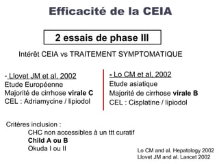 Efficacité de la CEIA
- Llovet JM et al, 2002
Etude Européenne
Majorité de cirrhose virale C
CEL : Adriamycine / lipiodol
Critères inclusion :
CHC non accessibles à un ttt curatif
Child A ou B
Okuda I ou II
2 essais de phase III
Intérêt CEIA vs TRAITEMENT SYMPTOMATIQUE
- Lo CM et al, 2002
Etude asiatique
Majorité de cirrhose virale B
CEL : Cisplatine / lipiodol
Lo CM and al. Hepatology 2002
Llovet JM and al. Lancet 2002
 
