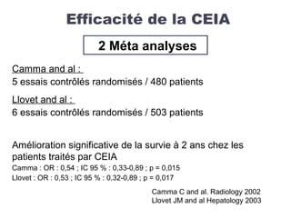 Camma and al :
5 essais contrôlés randomisés / 480 patients
Llovet and al :
6 essais contrôlés randomisés / 503 patients
Amélioration significative de la survie à 2 ans chez les
patients traités par CEIA
Camma : OR : 0,54 ; IC 95 % : 0,33-0,89 ; p = 0,015
Llovet : OR : 0,53 ; IC 95 % : 0,32-0,89 ; p = 0,017
Efficacité de la CEIA
2 Méta analyses
Camma C and al. Radiology 2002
Llovet JM and al Hepatology 2003
 