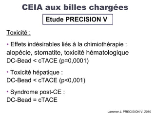 Toxicité :
• Effets indésirables liés à la chimiothérapie :
alopécie, stomatite, toxicité hématologique
DC-Bead < cTACE (p=0,0001)
• Toxicité hépatique :
DC-Bead < cTACE (p<0,001)
• Syndrome post-CE :
DC-Bead = cTACE
CEIA aux billes chargées
Lammer J, PRECISION V, 2010
Etude PRECISION V
 