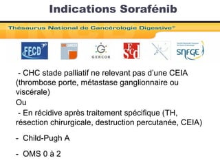 Indications Sorafénib
- CHC stade palliatif ne relevant pas d’une CEIA
(thrombose porte, métastase ganglionnaire ou
viscérale)
Ou
- En récidive après traitement spécifique (TH,
résection chirurgicale, destruction percutanée, CEIA)
- Child-Pugh A
- OMS 0 à 2
 