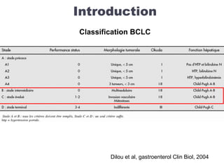 Introduction
Dilou et al, gastroenterol Clin Biol, 2004
Classification BCLC
 