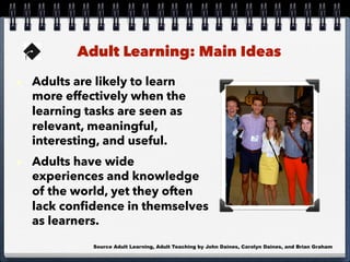 Adult Learning: Main Ideas
• Adults are likely to learn
more effectively when the
learning tasks are seen as
relevant, meaningful,
interesting, and useful.
• Adults have wide
experiences and knowledge
of the world, yet they often
lack conﬁdence in themselves
as learners.
Source Adult Learning, Adult Teaching by John Daines, Carolyn Daines, and Brian Graham
 