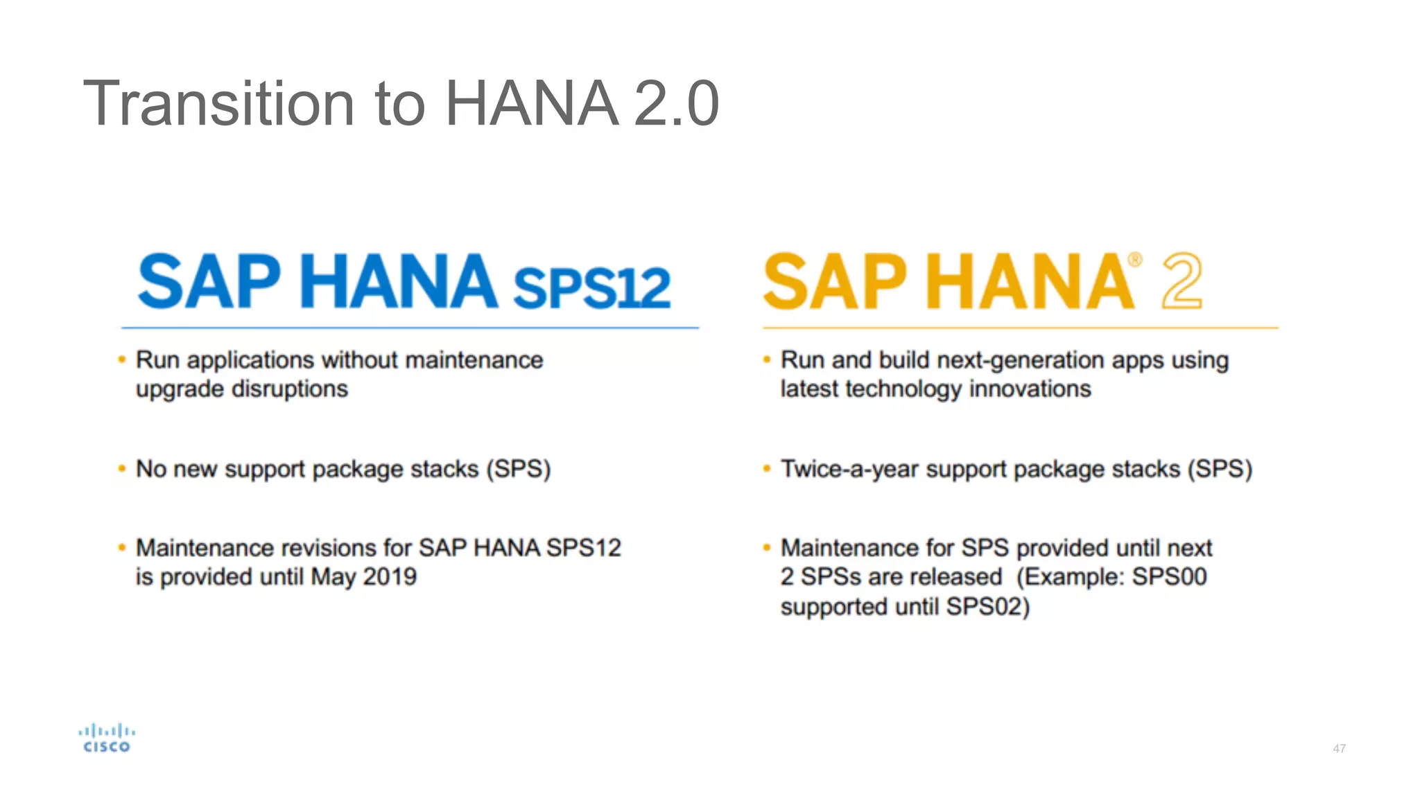 Transition to HANA 2.0
 