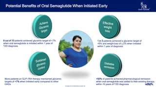2.5 mg semaglutide how many units Semaglutide Weight Loss Medication Program