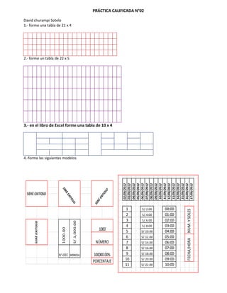 PRÁCTICA CALIFICADA N°02

David churampi Sotelo
1.- forme una tabla de 21 x 4




2.- forme un tabla de 22 x 5




3.- en el libro de Excel forme una tabla de 10 x 4




4.-forme las siguientes modelos
                                                                           02/09/2012
                                                                           03/09/2012
                                                                           04/09/2012
                                                                           05/09/2012
                                                                           06/09/2012
                                                                           07/09/2012
                                                                           08/09/2012
                                                                           09/09/2012
                                                                           10/09/2012
                                                                           11/09/2012
                                                                           12/09/2012
                                                                           13/09/2012
                                                                           14/09/2012
                                                                           15/09/2012
                                                                           16/09/2012
                                                                           17/09/2012
                       SE




                                                                      SO
                         RÉ




  SERÉ EXITOSO                                                       O
                                                                  IT
                                  EX




                                                                EX
                                    ITO




                                                           RÉ
                                     SO




                                                         SE
                                                                           1    S/.2.00    00:00
                                                                                                   NUM. Y SOLES




                                                                           2    S/.4.00    01:00
                                                                           3    S/.6.00    02:00
                                          S/.1,000.00
       SERÉ EXITOSO




                                                                           4    S/.8.00    03:00
                                                           1000
                        1000.00




                                                                           5    S/.10.00   04:00
                                                                           6    S/.12.00   05:00
                                                                                                   FECHA/HORA




                                                         NÚMERO            7    S/.14.00   06:00
                                                                           8    S/.16.00   07:00
                      N°+DEC MONEDA                     100000.00%         9    S/.18.00   08:00
                                                                           10   S/.20.00   09:00
                                                        PORCENTAJE
                                                                           11   S/.22.00   10:00
 