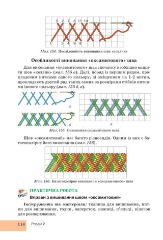 7 6 
9 
11 10 
1 
3 2 
5 4 
8 
Мал. 154. Послідовність виконання шва «козлик» 
Особливості виконання «оксамитового» шва 
Для виконання «оксамитового» шва спочатку необхідно виши- 
ти шов «козлик» (мал. 155 а). Далі, поряд із першим рядом, про- 
кладеним нитками одного кольору, зі зміщенням на 1-2 нитки, 
прокладають другий ряд таких самих за розмірами стібків нитка- 
ми іншого кольору (мал. 155 б, в). 
114 Розділ 2 
а 
б в 
Мал. 155. Виконання оксамитового шва 
Шов «оксамитовий» має багато різновидів. Одним із них є ба- 
гатоколірне його виконання (мал. 156). 
Мал. 156. Багатоколірне виконання «оксамитового» шва 
ПРАКТИЧНА РОБОТА 
Вправи з вишивання швом «оксамитовий» 
Інструменти та матеріали: тканина для вишивання, нит- 
ки для вишивання, голки, наперсток, ножиці, п’яльці, кілочок 
для розпорювання. 
 