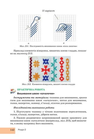 142 Розділ 2 
ІІ варіант 
10 
8 
6 
4 
2 
11 
9 
7 
5 
3 
1 
12 
13 
13 
15 
17 
19 
20 
а б 
14 
16 
18 
Мал. 211. Послідовність вишивання швом «коса лиштва» 
Приклад елементів візерунка, вишитих косою гладдю, показа- 
но на малюнку 212. 
Мал. 212. Елементи візерунка, вишиті косою гладдю 
ПРАКТИЧНА РОБОТА 
Вишивання швом «качалочки» 
Інструменти та матеріали: тканина для вишивання, зразки 
схем для вишивання швом «качалочки», нитки для вишивання, 
голки, наперсток, ножиці, п’яльці, кілочок для розпорювання. 
Послідовність виконання роботи 
1. Підготувати тканину з чітким полотняним переплетенням, 
голки, п’яльці, наперсток, дібрати нитки. 
2. Уважно роздивитися запропонований зразок орнаменту для 
вишивання швом «качалочки» (наприклад, мал. 213), щоб визначи- 
ти, в якому напрямку його вишивати. 
 
