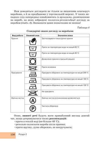 Нам доводиться доглядати не тільки за вишитими власноруч 
виробами, а й за придбаними у торговельній мережі. У таких ви- 
падках слід попередньо ознайомитись із ярликами, розміщеними 
на виробі, на яких зображені позначки-рекомендації догляду за 
виробом (табл. 4). Зневажати цими позначками не можна! 
156 Розділ 2 
Таблиця 4 
Стандартні знаки догляду за виробами 
Вид роботи Умовний знак Значення знака 
Прання Застосовувати тільки ручне прання 
60O 
Прати за температури води не вищій 60 °С 
40O 
Прати за температури води не вищій 40 °С 
Дозволено прання в пральній машині 
Прати не можна 
Прасування Прасувати обережно за температури не вищій 200 °С 
Прасувати обережно за температури не вищій 160 °С 
Прасувати обережно за температури не вищій 100 °С 
Не прасувати 
Хімічна чистка Хімічна чистка розчинниками дозволяється 
Чистити обережно 
Отже, вишиті речі будуть мати привабливий вигляд довгий 
час, якщо дотримуватися таких рекомендацій: 
•прати в теплій воді (не більше 40 °С); 
•ретельно полоскати вироби після прання; 
•прати вручну, дуже обережно, не викручувати; 
 