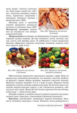 Мал. 255. Продукти, що містять 
вуглеводи 
Технологія побутової діяльності 187 
мало цукру і багато кліткови- 
ни. Вона надає нашій їжі «об’є- 
му», підсилює моторику кишеч- 
ника, нормалізує травлення і 
допомагає виводити відходи з 
організму (мал. 256). 
Важливу роль в організмі 
людини відіграють мінеральні 
речовини й вітаміни (мал. 257). 
Мінеральні речовини поділя- 
ють на мінеральні солі (мікро- 
елементи) й воду. 
Мікроелементи впливають на формування м’язової, кісткової, 
нервової тканин людини. До них належать: калій, кальцій, маг- 
ній, залізо, йод, фосфор, цинк. Їх найбільше у таких продуктах: 
яблуках, абрикосах, вишнях, винограді, ананасах, квасолі, огір- 
ках, капусті, рибі, м’ясі. 
Мал. 256. Продукти, що містять 
клітковину 
Мал. 257. Продукти, що містять 
вітаміни і мінерали 
Обов’язковим продуктом хар чування людини є вода. Вона не 
вважається поживною речовиною, але виконує життєво необхід- 
ні функції: сприяє обміну речовин, виводить токсичні відходи. 
Організм людини потребує 1,5–2 л води за день. Корисно також 
випивати склянку-півтори джерельної води. За нестачі води в ор- 
ганізмі людина відчуває спрагу, у неї з’являється млявість, зни- 
жується тиск крові. Якщо без їжі можна прожити більше місяця, 
то без води — лише кілька днів. 
Потреба людини у певній кількості рідини залежить від навко- 
лишніх умов, пори року, інтенсивності фізичної діяльності. 
Вітаміни допомагають засвоювати харчові речовини. Біль- 
шість вітамінів надходить з їжею. Вітаміни легко руйнуються у 
 