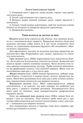 Запам’ятай корисні поради 
1. Споживай овочі і фрукти, свіжу зелень, горіхи і мед протя- 
Технологія побутової діяльності 213 
гом усього року. 
2. Готуй і пий вітамінні чаї із трав та ягід. 
3. Якомога рідше вживай газовані напої, жирні продукти і 
копченості. 
4. Склади такий раціон харчування, щоб він включав сумісні 
й багаті на вітаміни та мінерали продукти харчування. 
5. Дотримуйся режиму. 
Типи волосся та догляд за ним 
Волосся може бути коротким або довгим. Але довжина волос- 
ся не є показником його здоров’я. Нормальне волосся, будь-якої 
довжини виглядає добре навіть 3–4 дні після останнього його 
миття, не справляючи враження брудного або неохайного, збері- 
гає блиск і пружність. 
Для ефективного догляду за волоссям важливо правильно ви- 
значити його тип. Розрізняють сухе, жирне, нормальне та зміша- 
ний типи волосся. 
Сухе волосся (мал. 282а) характеризується відсутністю блис- 
ку, легко рветься й плутається, січеться на кінцях. Зазвичай таке 
волосся пряме і висить млявими пасмами. Часто волосся стає су- 
хим завдяки неправильному догляду. Треба повністю відмовити- 
ся від фарбування волосся і від хімічної завивки. Мити сухе во- 
лосся бажано один раз у п’ять-шість днів. 
Жирне волосся (мал. 282б) швидко брудниться, набуває жир- 
ного блиску, з’єднується в окремі пасма, зачіска тримається не- 
довго. Мити його рекомендується один раз в день м’яким шампу- 
нем, призначеним спеціально для жирного волосся. 
Нормальне волосся (мал. 282г) характеризується доброю 
еластичністю, а це означає, що воно отримує всі необхідні для 
його росту і здоров’я поживні речовини. Рекомендується його 
мити двічі на тиждень, іноді використовуючи профілактичні 
оздоровчі маски. 
Існує ще змішаний тип волосся (мал. 282в), жирне біля ко- 
рінців і сухе на кінчиках. Таке волосся треба мити раз у три- 
чотири доби шампунем для частого застосування, а раз у два тиж- 
ні — шампунем для жирного волосся. 
Для підтримання волосся в гарному стані його потрібно пра- 
вильно розчісувати та мити. 
 
