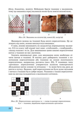 (білу, блакитну, жовту). Небажано брати тканину з малюнком, 
тому що вишивка серед малюнків може бути зовсім непомітною. 
Мал. 24. Вишивка на полотні (а), замші (б), шкірі (в) 
28 Розділ 1 
б 
б 
в 
в 
а 
а 
Вишивати можна на тканині будь-якого переплетення. Це за- 
лежить від швів, якими виконується вишивка. 
Є шви, якими вишивають по заздалегідь переведеному малюн- 
ку. З 5-го класу тобі відомі такі шви: «стебловий», «тамбурний», 
«назад голкою» та ін. Для вишивання цими швами переплетення 
ниток у тканині не має значення. 
Існують вишивальні шви, для виконання яких необхідно лі- 
чити нитки в тканині. В такому разі добирають тканини з по- 
лотняним переплетенням або тканини на основі полотняного 
переплетення, наприклад, рогожки (мал. 25). У тканинах типу 
«рогожка» переплетення утворюється шляхом симетричного 
збільшення ниток основи та піткання — їх може бути від двох до 
шести в пучку. Бажано, щоб переплетення не було дуже щільним 
і нитки в тканині було добре видно. Тканини з таким переплетен- 
ням на вигляд складаються з маленьких клітинок. 
Рапорт 
Мал. 25. Переплетення «рогожка»: а — схема та рапорт переплетення; 
б, в — тканина, вироблена переплетенням «рогожка» 
 