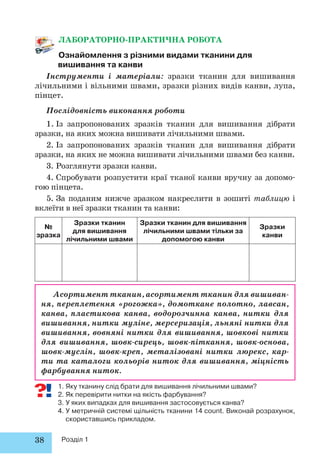 ЛАБОРАТОРНО-ПРАКТИЧНА РОБОТА 
Ознайомлення з різними видами тканини для 
вишивання та канви 
Інструменти і матеріали: зразки тканин для вишивання 
лічильними і вільними швами, зразки різних видів канви, лупа, 
пінцет. 
Послідовність виконання роботи 
1. Із запропонованих зразків тканин для вишивання дібрати 
зразки, на яких можна вишивати лічильними швами. 
2. Із запропонованих зразків тканин для вишивання дібрати 
зразки, на яких не можна вишивати лічильними швами без канви. 
3. Розглянути зразки канви. 
4. Спробувати розпустити краї тканої канви вручну за допомо- 
гою пінцета. 
5. За поданим нижче зразком накреслити в зошиті таблицю і 
вклеїти в неї зразки тканин та канви: 
№ 
зразка 
Зразки тканин 
для вишивання 
лічильними швами 
38 Розділ 1 
Зразки тканин для вишивання 
лічильними швами тільки за 
допомогою канви 
Зразки 
канви 
Асортимент тканин, асортимент тканин для вишиван- 
ня, переплетення «рогожка», домоткане полотно, лавсан, 
канва, пластикова канва, водорозчинна канва, нитки для 
вишивання, нитки муліне, мерсеризація, льняні нитки для 
вишивання, вовняні нитки для вишивання, шовкові нитки 
для вишивання, шовк-сирець, шовк-піткання, шовк-основа, 
шовк-муслін, шовк-креп, металізовані нитки люрекс, кар- 
ти та каталоги кольорів ниток для вишивання, міцність 
фарбування ниток. 
1. Яку тканину слід брати для вишивання лічильними швами? 
2. Як перевірити нитки на якість фарбування? 
3. У яких випадках для вишивання застосовується канва? 
4. У метричній системі щільність тканини 14 count. Виконай розрахунок, 
скориставшись прикладом. 
 