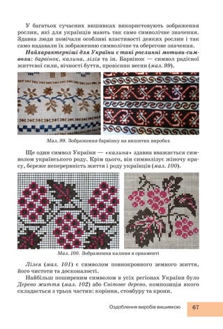 У багатьох сучасних вишивках використовують зображення 
рослин, які для українців мають так само символічне значення. 
Здавна люди помічали особливі властивості деяких рослин і так 
само надавали їх зображенню символічне та оберегове значення. 
Найхарактерніші для України є такі рослинні мотиви-сим- 
воли: барвінок, калина, лілія та ін. Барвінок — символ радісної 
життєвої сили, вічності буття, провісник весни (мал. 99). 
Мал. 99. Зображення барвінку на вишитих виробах 
Ще один символ України — «калина» здавна вважається сим- 
волом українського роду. Крім цього, він символізує жіночу кра- 
су, береже неперервність життя і роду українців (мал. 100). 
Мал. 100. Зображення калини в орнаменті 
Лілея (мал. 101) є символом повнокровного земного життя, 
Оздоблення виробів вишивкою 67 
його чистоти та досконалості. 
Найбільш поширеним символом в усіх регіонах України було 
Дерево життя (мал. 102) або Світове дерево, композиція якого 
складається з трьох частин: коріння, стовбуру та крони. 
 