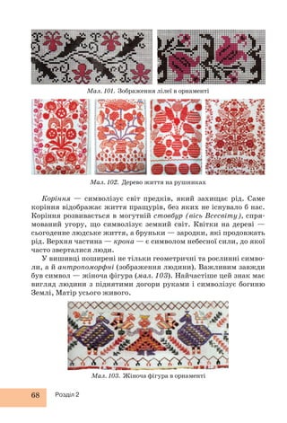 68 Розділ 2 
Мал. 101. Зображення лілеї в орнаменті 
Мал. 102. Дерево життя на рушниках 
Коріння — символізує світ предків, який захищає рід. Саме 
коріння відображає життя пращурів, без яких не існувало б нас. 
Коріння розвивається в могутній стовбур (вісь Всесвіту), спря- 
мований угору, що символізує земний світ. Квітки на дереві — 
сьогоденне людське життя, а бруньки — зародки, які продовжать 
рід. Верхня частина — крона — є символом небесної сили, до якої 
часто зверталися люди. 
У вишивці поширені не тільки геометричні та рослинні симво- 
ли, а й антропоморфні (зображення людини). Важливим завжди 
був символ — жіноча фігура (мал. 103). Найчастіше цей знак має 
вигляд людини з піднятими догори руками і символізує богиню 
Землі, Матір усього живого. 
Мал. 103. Жіноча фігура в орнаменті 
 