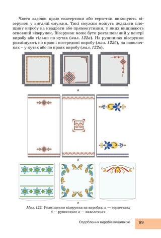 Часто вздовж краю скатертини або серветки виконують ві- 
зерунок у вигляді смужки. Такі смужки можуть поділяти пло- 
щину виробу на квадрати або прямокутники, у яких вишивають 
основний візерунок. Візерунок може бути розташований у центрі 
виробу або тільки по кутах (мал. 122а). На рушниках візерунки 
розміщують по краю і посередині виробу (мал. 122б), на наволоч- 
ках – у кутах або по краях виробу (мал. 122в). 
а 
б 
в 
Мал. 122. Розміщення візерунка на виробах: а — серветках; 
б — рушниках; в — наволочках 
Оздоблення виробів вишивкою 89 
 