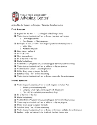 Action Plan for Students on Probation / Returning from Suspension

First Semester
    Register for XL 0201 – TTU Strategies for Learning Course 
    Visit with your Academic Advisor to discuss class load and choices
         o Grade Replacements
         o Core Courses vs Elective courses
    Participate in DISCOVERY! workshops if you have not already done so
         o Major Map
         o Academic Physical
    Get a planner and use it
    Go to CLASS !
    Meet your professor 
    Sit in the front of the class
    Find a Study Group
    Visit the PASS (Programs for Academic Support Services) for free tutoring
    Visit with your Academic Advisor at midterm to discuss progress
    Visit the Career Center – Career Exploration
    Utilize Study group to prepare for finals
    Schedule Study Time – Finals are coming
    Visit with your Academic Advisor to discuss courses for the next semester

Second Semester
    Visit with your Academic Advisor to check progress on Action Plan
         o Review prior semesters grades
         o Complete Grade replacement paper work if necessary
         o Check GPA for admissions to another college
    Sit in the front of the class
    Find a Study Group
    Visit the PASS (Programs for Academic Support Services) for free tutoring
    Visit with your Academic Advisor at midterm to discuss progress
    Utilize Study group to prepare for finals
    Schedule Study Time – Finals are coming
    Visit with your Academic Advisor to discuss performance and plan for next semester
    Declare a major and meet with the Academic Advisor for that area
 