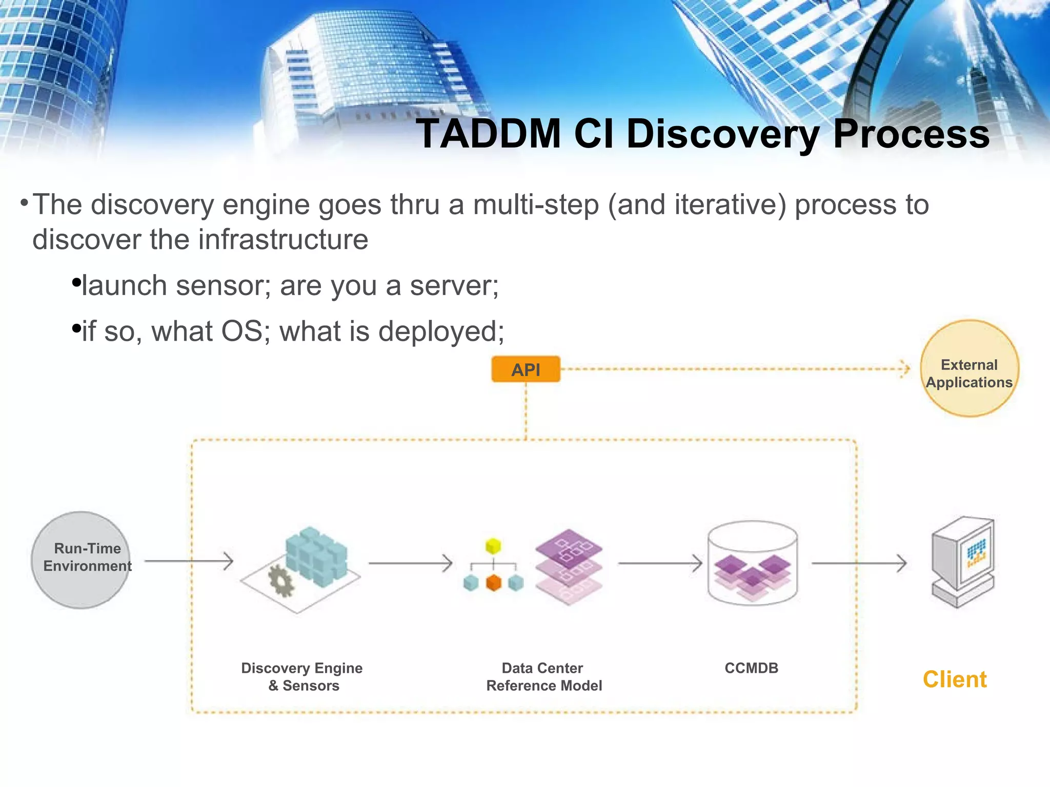 TADDM CI Discovery Process  API Discovery Engine & Sensors Data Center  Reference Model CCMDB Run-Time Environment External Applications Client The discovery engine goes thru a multi-step (and iterative) process to discover the infrastructure  launch sensor; are you a server;  if so, what OS; what is deployed;  