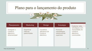 Plano para o lançamento do produto
Título da apresentação 10
Planejamento
Sinergizar o
comércio
eletrônico
dimensionável
Marketing
Disseminar
métricas
padronizadas
Design
Coordenar
aplicativos de
comércio
eletrônico
Estratégia
Promover
metodologias
holisticamente
superiores
Lançamento
Implantar redes
estratégicas com
necessidades de
comércio
eletrônico
convincentes
 