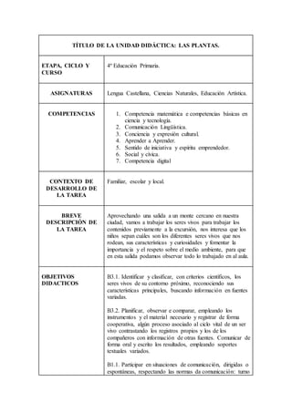 TÍTULO DE LA UNIDAD DIDÁCTICA: LAS PLANTAS.
ETAPA, CICLO Y
CURSO
4º Educación Primaria.
ASIGNATURAS Lengua Castellana, Cie...